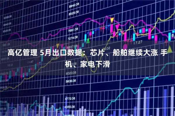 高亿管理 5月出口数据：芯片、船舶继续大涨 手机、家电下滑