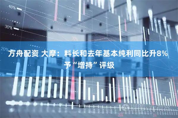 方舟配资 大摩：料长和去年基本纯利同比升8% 予“增持”评级